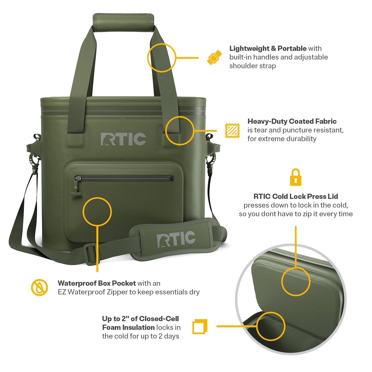 Ultra-Tough Soft Cooler Pro (ENZN)