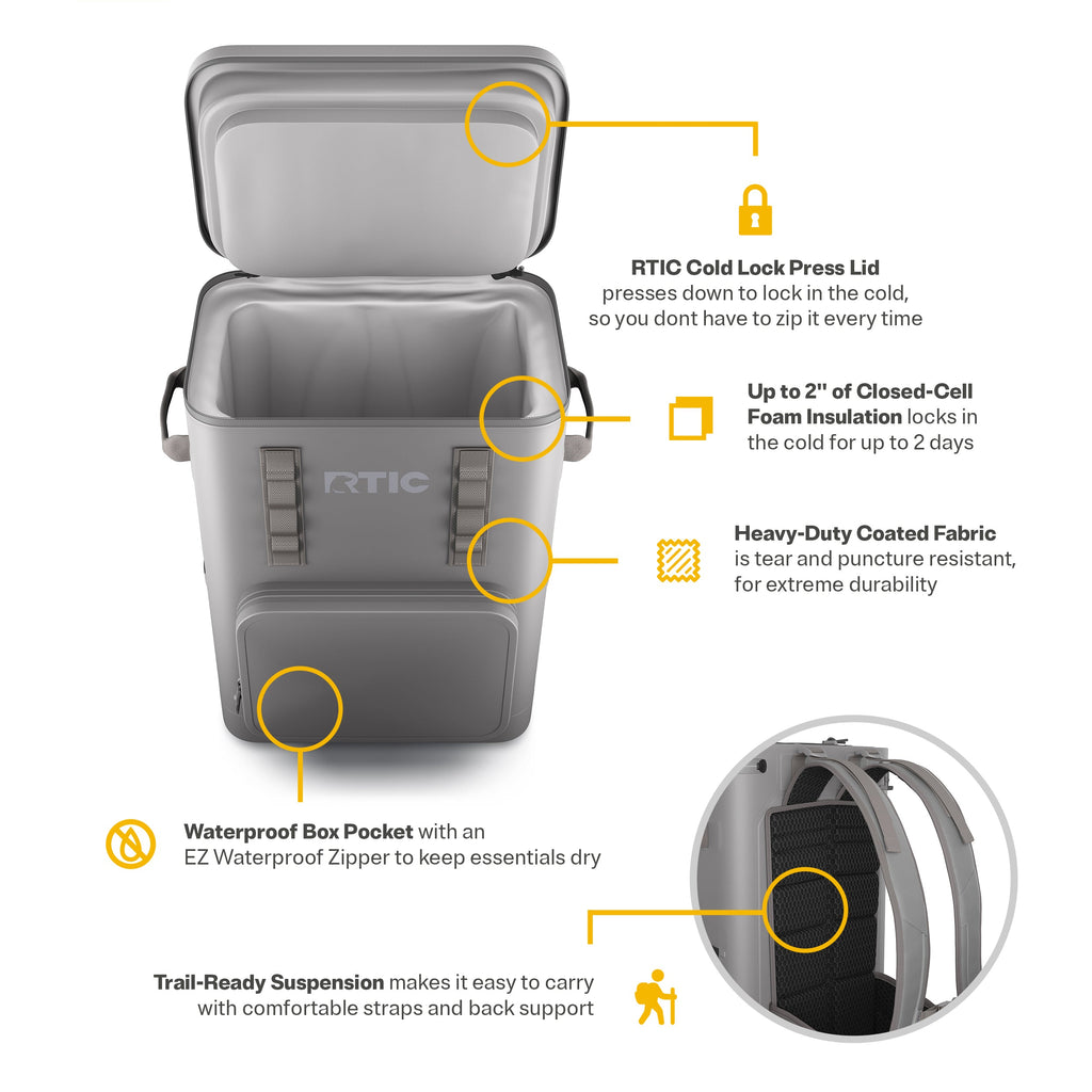 Ultra-Tough Backpack Cooler (KO4D)