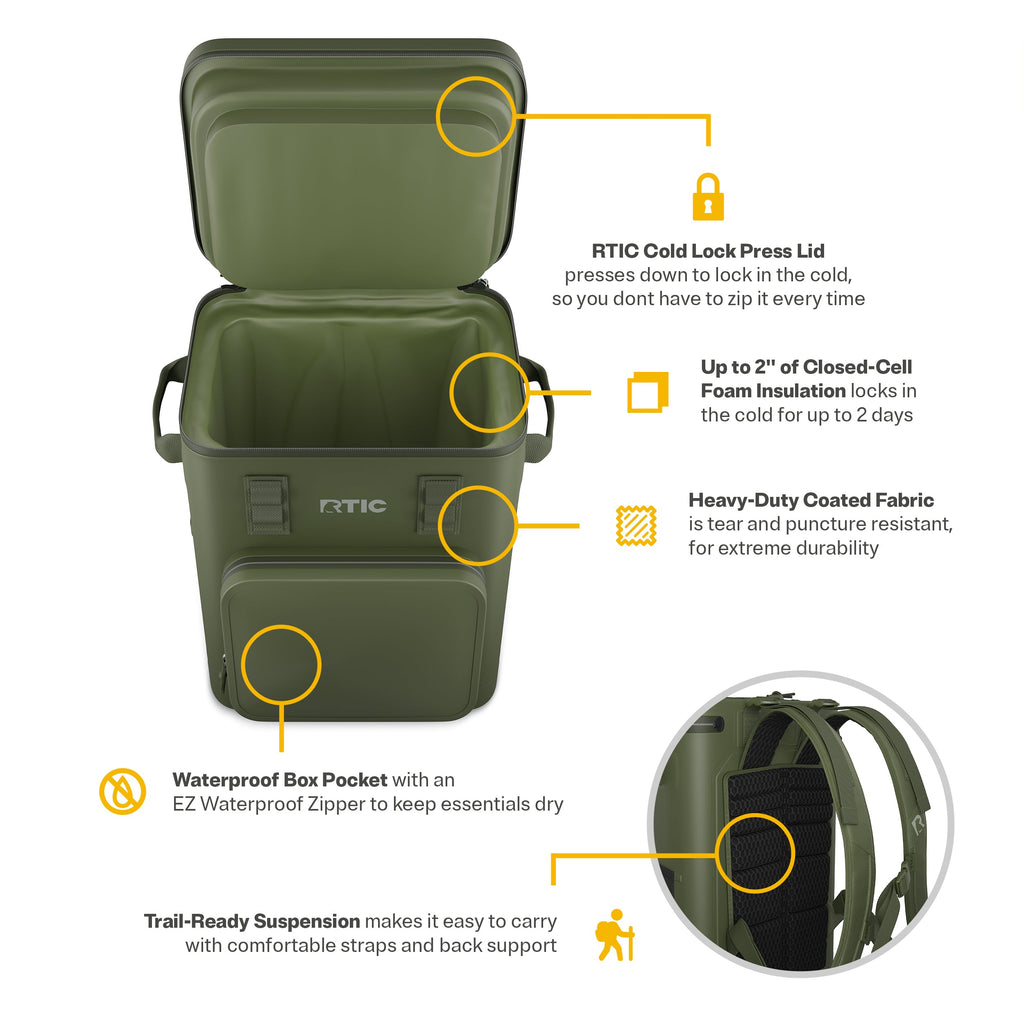Ultra-Tough Backpack Cooler (KO4D)