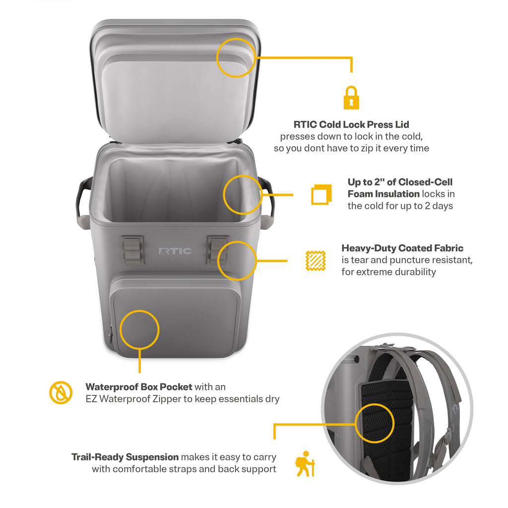 Ultra-Tough Backpack Cooler (KO4D)