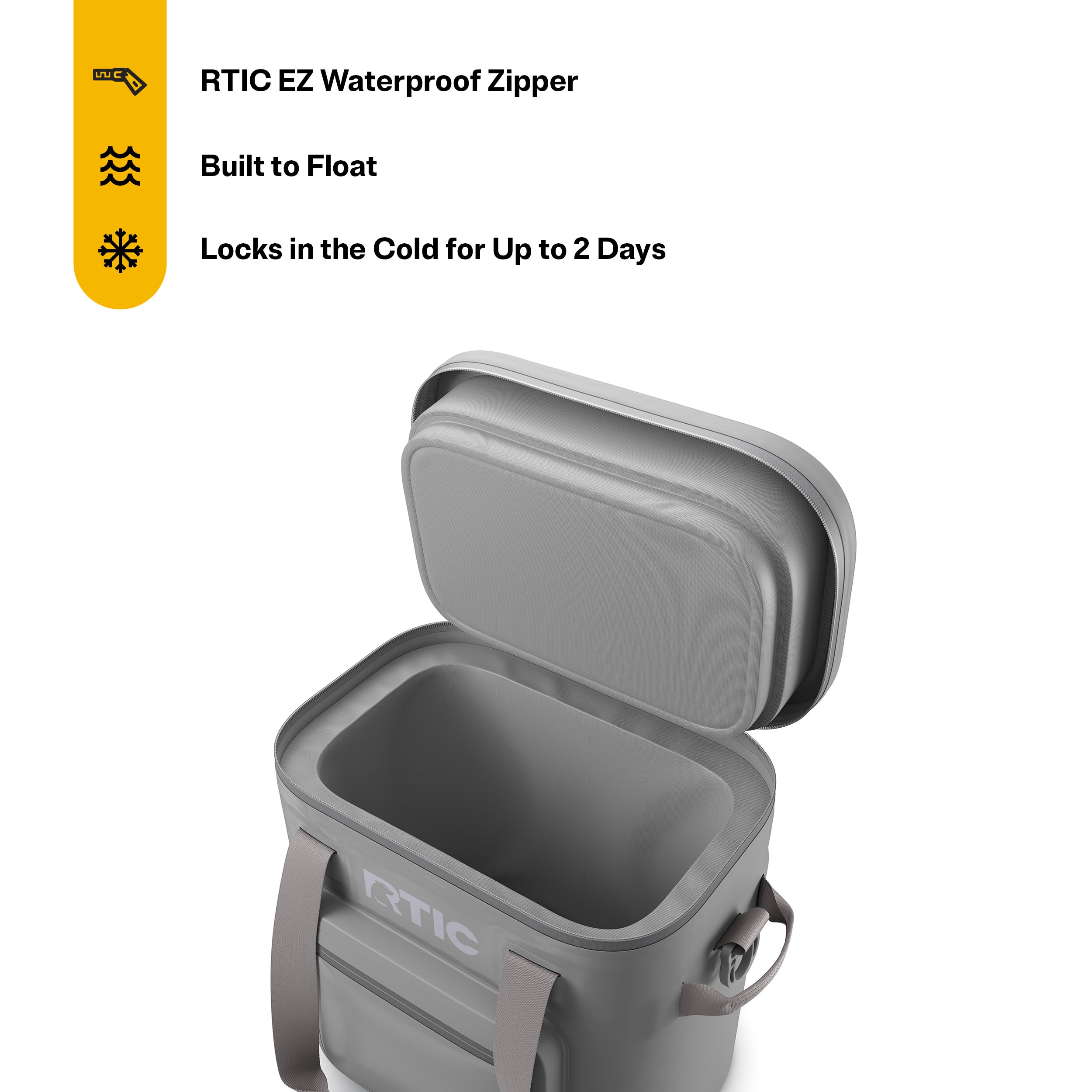 Ultra-Tough Soft Cooler Pro (NIPV)