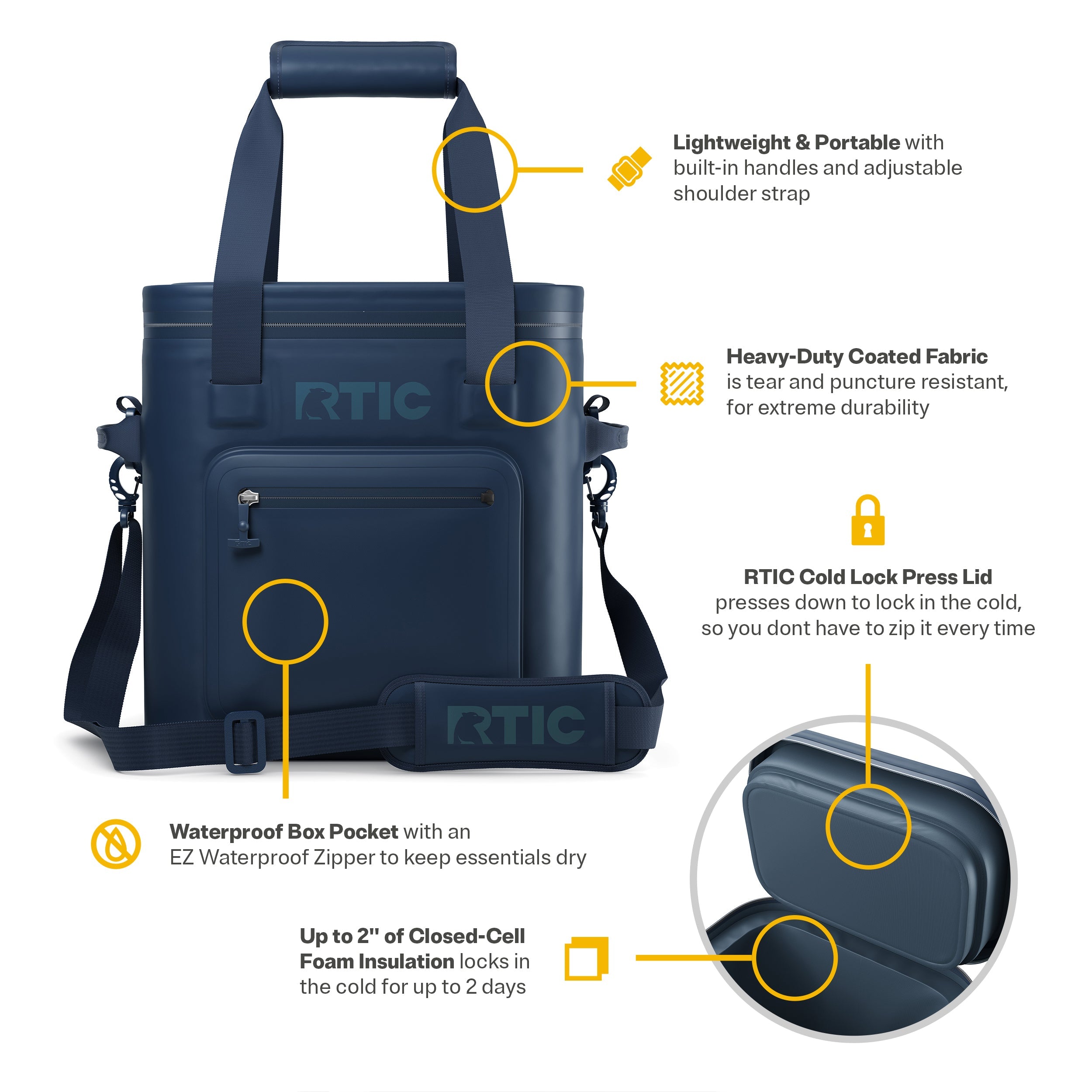 Ultra-Tough Soft Cooler Pro (ENZN)
