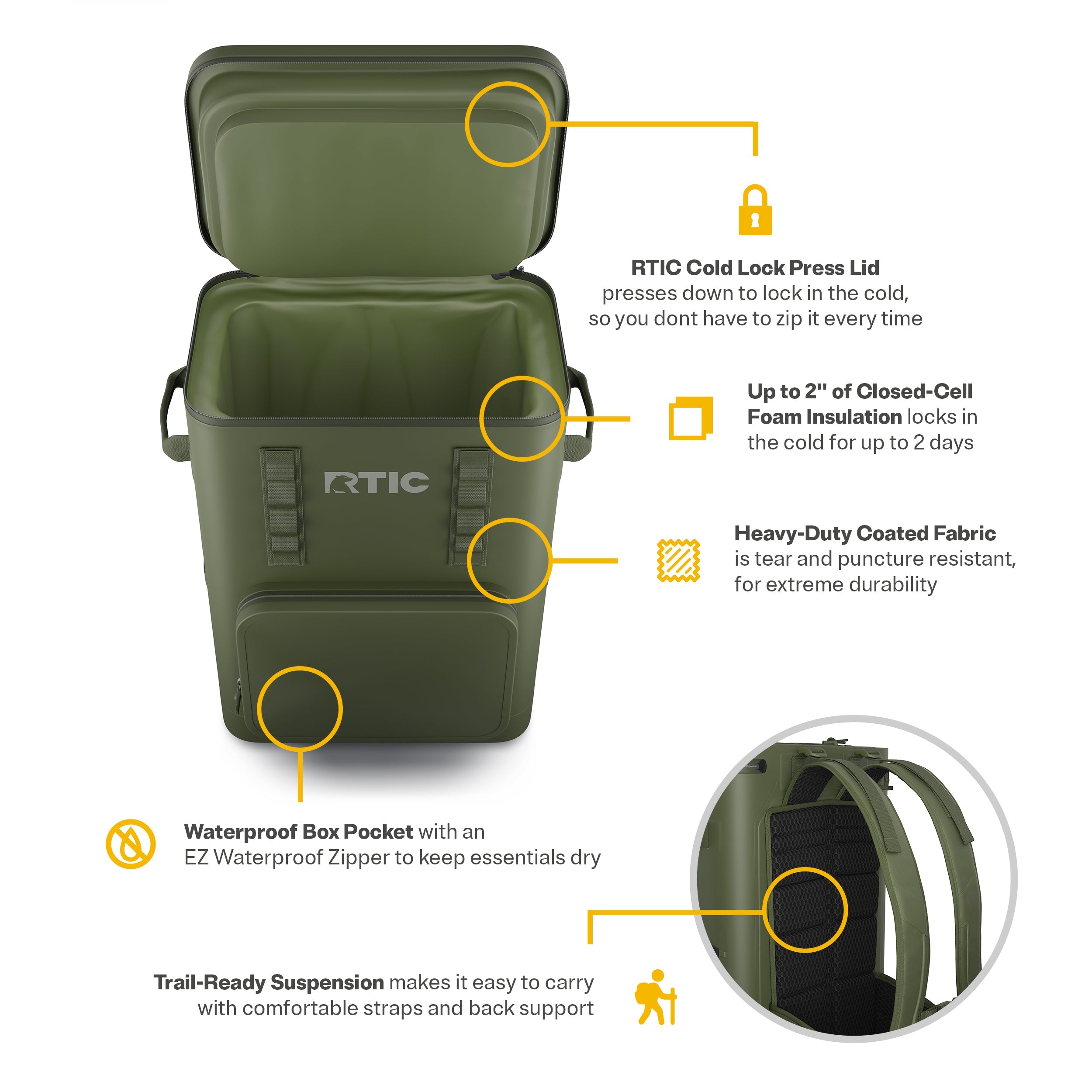 Ultra-Tough Backpack Cooler (KO4D)